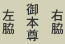 レイアウト